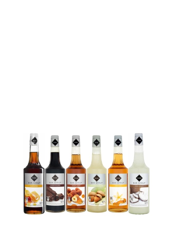 Сиропы, топпинги